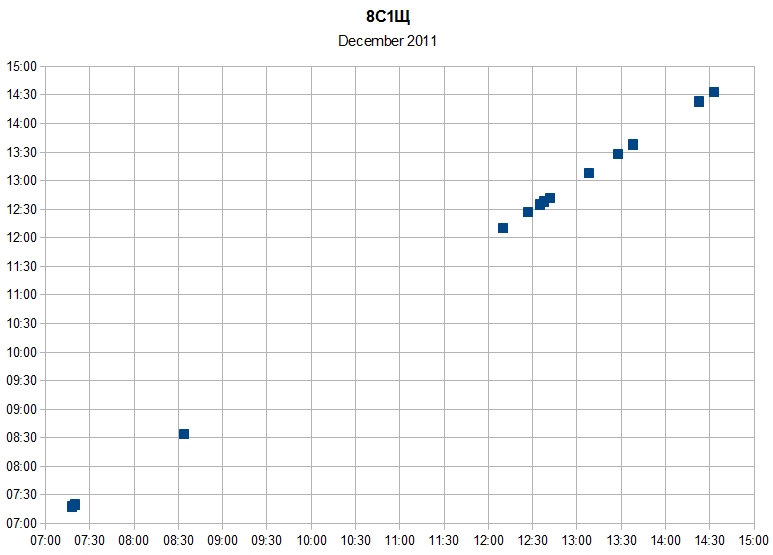 8c1shch_december_small.jpg